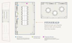 قاعة Fitzgerald في هورايزن 52 دبي - 4