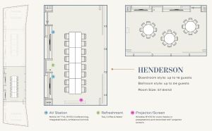 قاعة Henderson في هورايزن 52 دبي - 2